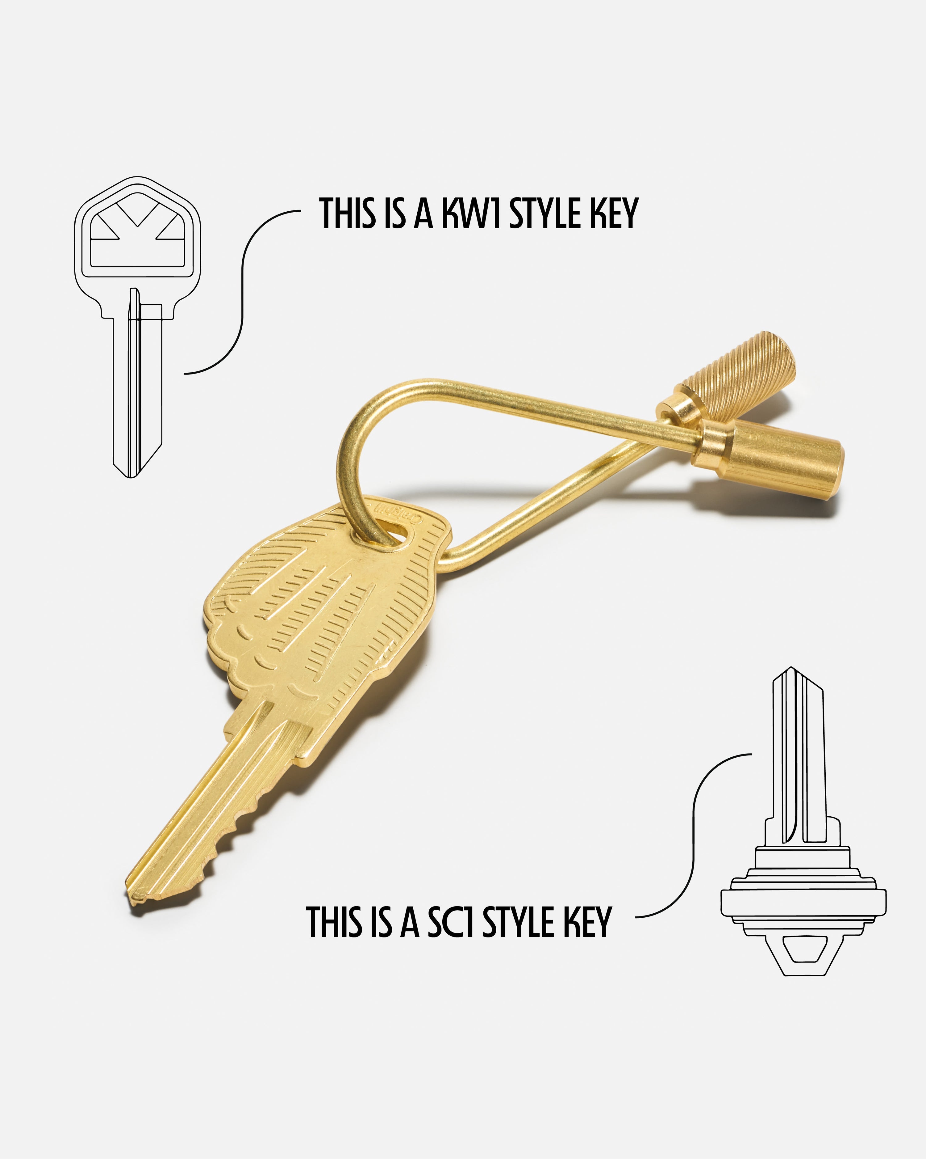 Victory Key Blank - KW1