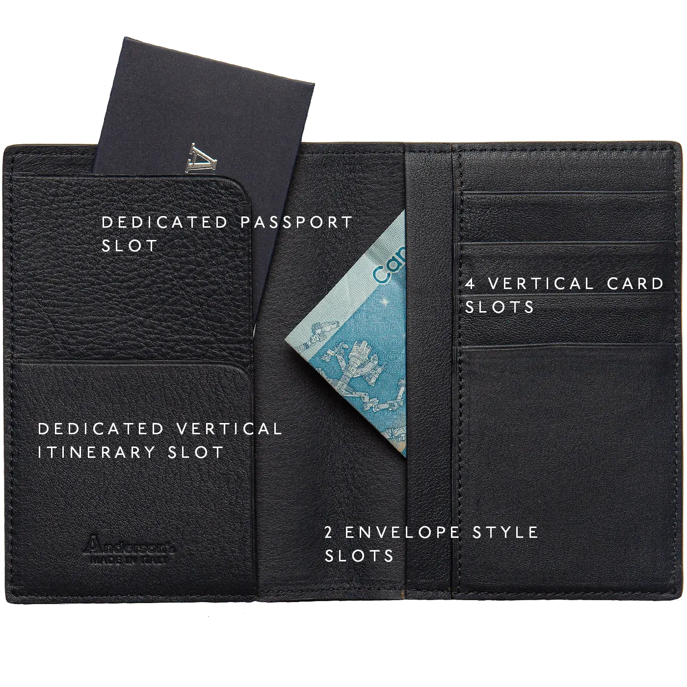 Anderson's Passport Holder - Blue