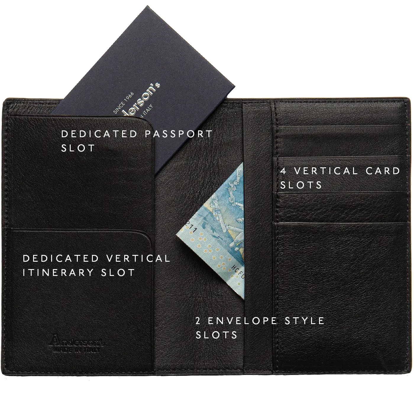 Anderson's Passport Holder - Black