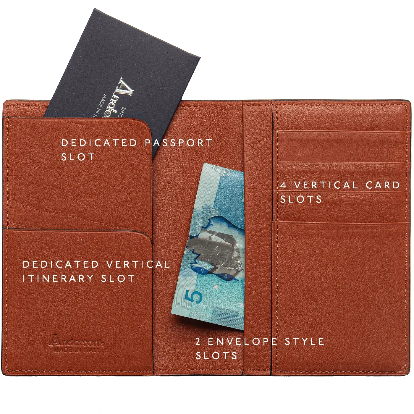 Anderson's Passport Holder - Tan